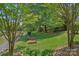 Beautiful backyard featuring lush green grass, waterfront access, and mature trees for optimal privacy at 5915 Mammoth Rd, Charlotte, NC 28270