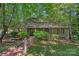 Charming exterior showcasing the home's stone accents, inviting porch, and meticulously landscaped front yard at 5915 Mammoth Rd, Charlotte, NC 28270