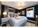 Stylish bedroom with dark blue walls, a comfortable bed, and modern decor at 2033 Charlotte Dr, Charlotte, NC 28203