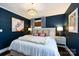 Cozy bedroom featuring dark blue walls, a large bed, and stylish light fixtures at 2033 Charlotte Dr, Charlotte, NC 28203