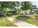 Charming home with well-manicured lawn and mature trees providing ample shade at 2033 Charlotte Dr, Charlotte, NC 28203