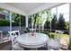 Inviting screened porch showcasing outdoor living at its finest, including backyard views at 2033 Charlotte Dr, Charlotte, NC 28203