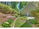 Landscaped backyard with stone-lined flower beds, lush greenery, and serene atmosphere at 9526 Greyson Ridge Dr, Charlotte, NC 28277