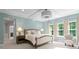 This spacious bedroom has soft blue walls, lots of natural light and stylish decor at 1410 Smoketree Ct, Waxhaw, NC 28173