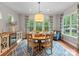 A sunny dining room features a round wooden table, seating for six, and a large window with natural light at 1410 Smoketree Ct, Waxhaw, NC 28173