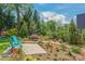 Backyard patio with Adirondack chairs and landscaping; perfect for outdoor living at 1822 Hall Ave, Charlotte, NC 28205