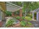 Charming backyard featuring a pergola covered patio, manicured lawn and lush landscaping at 2126 Norton Rd, Charlotte, NC 28207
