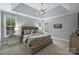 Relaxing bedroom featuring a tray ceiling, comfortable bed, and soft lighting at 2625 Rea Pond Ct, Charlotte, NC 28226