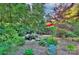 Relaxing backyard showcasing a serene pond and seating area at 6005 Bryant Ln, Waxhaw, NC 28173