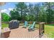 Deck with a grill, two Adirondack chairs, and a view of the lawn at 8211 Abbottsgate Ln, Charlotte, NC 28269