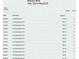 A detailed electric bill showing monthly charges and payment history at 213 Warbler Dr, Wesley Chapel, NC 28110