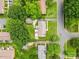 Overhead view of a house with a gravel patio, detached garage, driveway, and nearby trees at 6301 Cherrycrest Ln, Charlotte, NC 28217