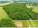 Aerial view of property surrounded by verdant trees and open fields at 5903 Wm Griffin Rd, Monroe, NC 28112