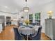 Cozy dining area with large windows and a round table perfect for Gathering meals at 3133 English Sparrow Ln, Charlotte, NC 28210