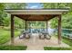 Community picnic gazebo on a pond with two picnic tables at 10011 Spring Park Dr, Charlotte, NC 28269