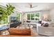 Bright living room with large windows overlooking a lush backyard at 2304 Commonwealth Ave, Charlotte, NC 28205