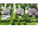 Aerial view showcasing a stunning home with a landscaped yard, a private pool, and a serene backyard patio at 2817 Bevis Ln, Waxhaw, NC 28173