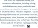 Disclaimers at 1023 Hostler Ln, York, SC 29745