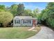 Inviting home with a well-manicured lawn, paved walkway, and a quaint front porch at 1100 Mona Dr, Charlotte, NC 28206