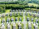 Birds eye view of a vibrant suburban neighborhood with lush green lawns and tree-lined streets at 3103 Oliver Stanley Trl, Lancaster, SC 29720