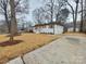 Charming one-story home with white brick, light blue door, and a well-manicured lawn at 106 Greentree Dr, Mount Holly, NC 28120