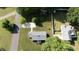Aerial view of a charming home with a lush green yard and mature trees, showcasing its serene setting at 192 Bailey Ave, Rock Hill, SC 29732