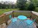 Cozy deck featuring colorful chairs and table, perfect for relaxing at 3154 Loomis St, Lincolnton, NC 28092