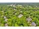 Scenic aerial view showcasing a private estate nestled among lush trees, with a custom pool and beautifully landscaped grounds at 8305 Bar Harbor Ln, Charlotte, NC 28210