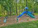 Community playground with slides, spring riders, and benches at 2635 Cotton Planter Ln, Charlotte, NC 28270