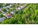 An aerial view showcases a community nestled among lush green trees and well-manicured lawns at 815 Clearbrook Rd, Matthews, NC 28105