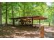 Outbuilding with wooden support beams and a simple, rustic design, surrounded by lush greenery at 174 Buena Vale Dr, Gastonia, NC 28056