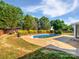 An in-ground pool sits in a yard surrounded by lush landscaping and a wooden fence at 3124 Fairmead Dr, Concord, NC 28025