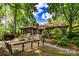 A log cabin nestled among mature trees featuring stone chimney, landscaping, and serene setting at 6510 Sharon Hills Rd, Charlotte, NC 28210