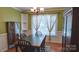 A cozy dining room with classic wainscoting and a four-chair dining table, perfect for gatherings at 12601 Guardhouse Ct, Charlotte, NC 28262