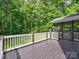 Enjoy the outdoors from this back deck, perfect for relaxation with backyard scenery at 1904 Lark Ln, Stanley, NC 28164