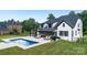 Stunning backyard with a sparkling blue pool, covered patio and outdoor furniture, perfect for entertaining at 2854 Harlinsdale Dr, Rock Hill, SC 29732