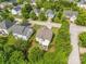 Aerial view of a well-maintained home showcasing a spacious backyard, patio, and lush green surroundings at 544 Cool Creek Dr, Rock Hill, SC 29732