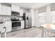 Bright kitchen features stainless steel appliances, white cabinets, and wood grain flooring at 1430 Samuel St, Charlotte, NC 28206