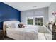 Inviting bedroom with a plush bed, ample natural light from two windows, and stylish furnishings at 4038 Zilker Park Dr, Charlotte, NC 28217