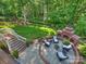 Backyard patio with seating and an outdoor fireplace at 2129 Halford Pl, Charlotte, NC 28211