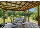 Relaxing covered porch with outdoor seating and a view of the lush green surroundings at 1687 Windy Hill Ln, Great Falls, SC 29055