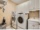Efficient laundry room with white cabinets, a utility sink, and modern washer and dryer units for convenience at 534 Ballymote Ct, Matthews, NC 28104
