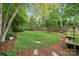 Beautifully landscaped backyard with lush lawn and privacy fence, perfect for outdoor activities and relaxation at 920 Habersham Dr, Charlotte, NC 28209