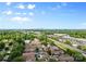 Overhead shot of a lush, green residential area with an outdoor pool and city skyline in the background at 1228 Archdale Dr # H, Charlotte, NC 28217