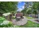 This backyard features a brick fireplace and patio with outdoor seating, creating a cozy gathering space at 1713 Allen St, Charlotte, NC 28205