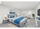 Spacious bedroom with a window, neutral walls, and carpet, ready for your personal touch and style at 2021 Boynton St, Charlotte, NC 28269