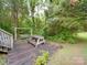 Backyard featuring wooden deck, picnic table, and a swing amidst lush greenery at 3750 Turner Rd, Clover, SC 29710