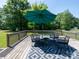 A cozy back deck with an umbrella offering shade and an outdoor dining set at 7728 Babe Stillwell Farm Rd, Huntersville, NC 28078