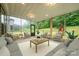 Enclosed screened porch features comfortable seating areas, views of the backyard, and natural light at 8268 Breton Way, Harrisburg, NC 28075