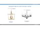 Showcase home designer lighting features a foyer fixture and a dining chandelier in brushed nickel at 4444 Moxie Way, Charlotte, NC 28215